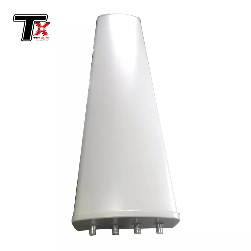 Dual Frequency High Gain paneeliantenni